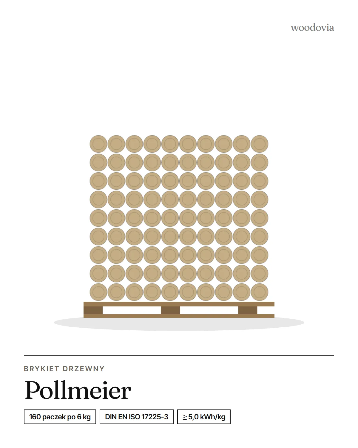 Brykiet bukowy Nestro Pollmeier, paczki 6 kg, paleta 960 kg