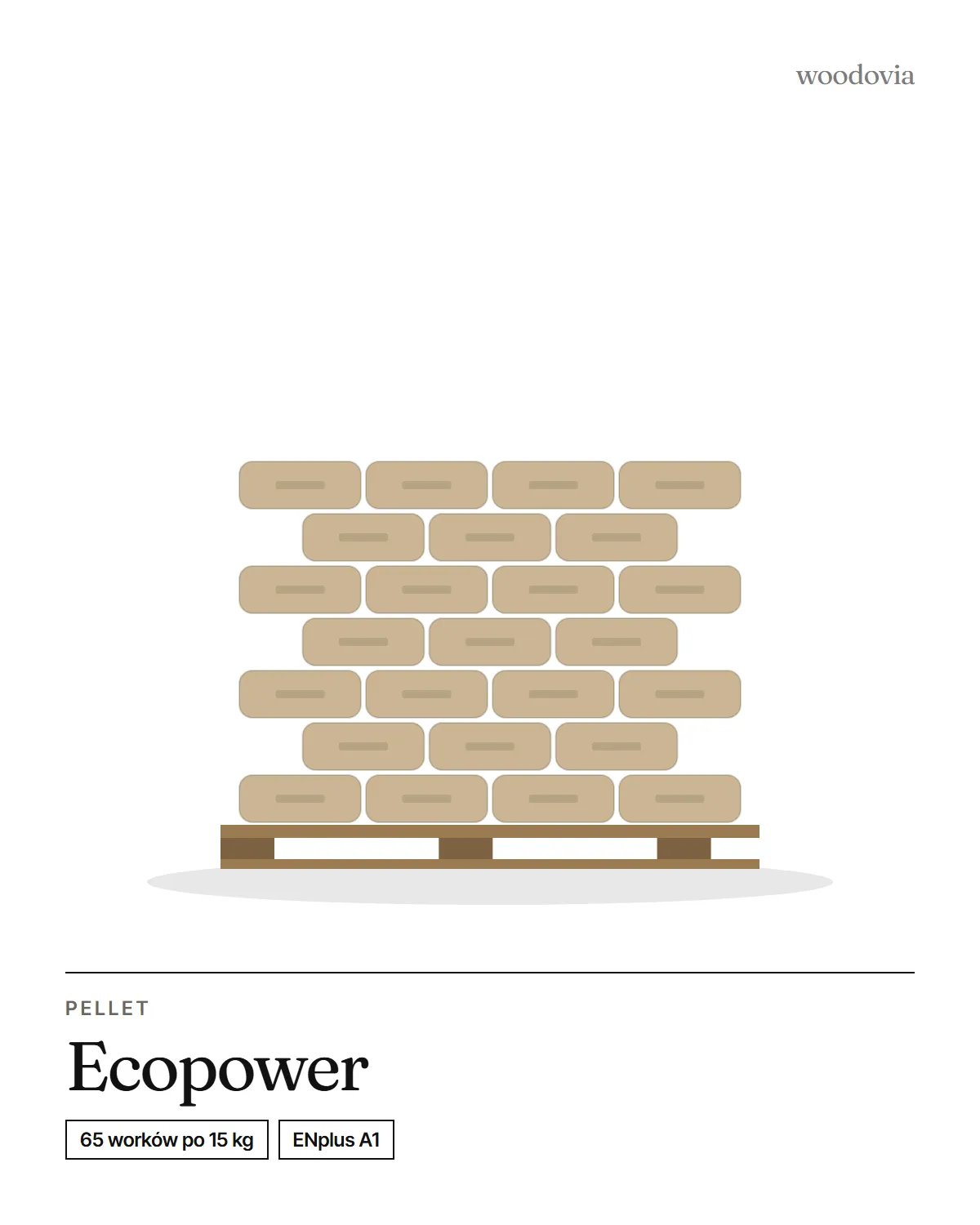 Pellet drzewny Ecopower ENplus A1, paleta 975 kg
