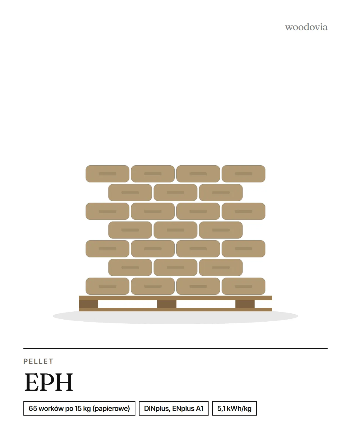 Pellet drzewny EPH DINplus / ENplus A1, paleta 975 kg