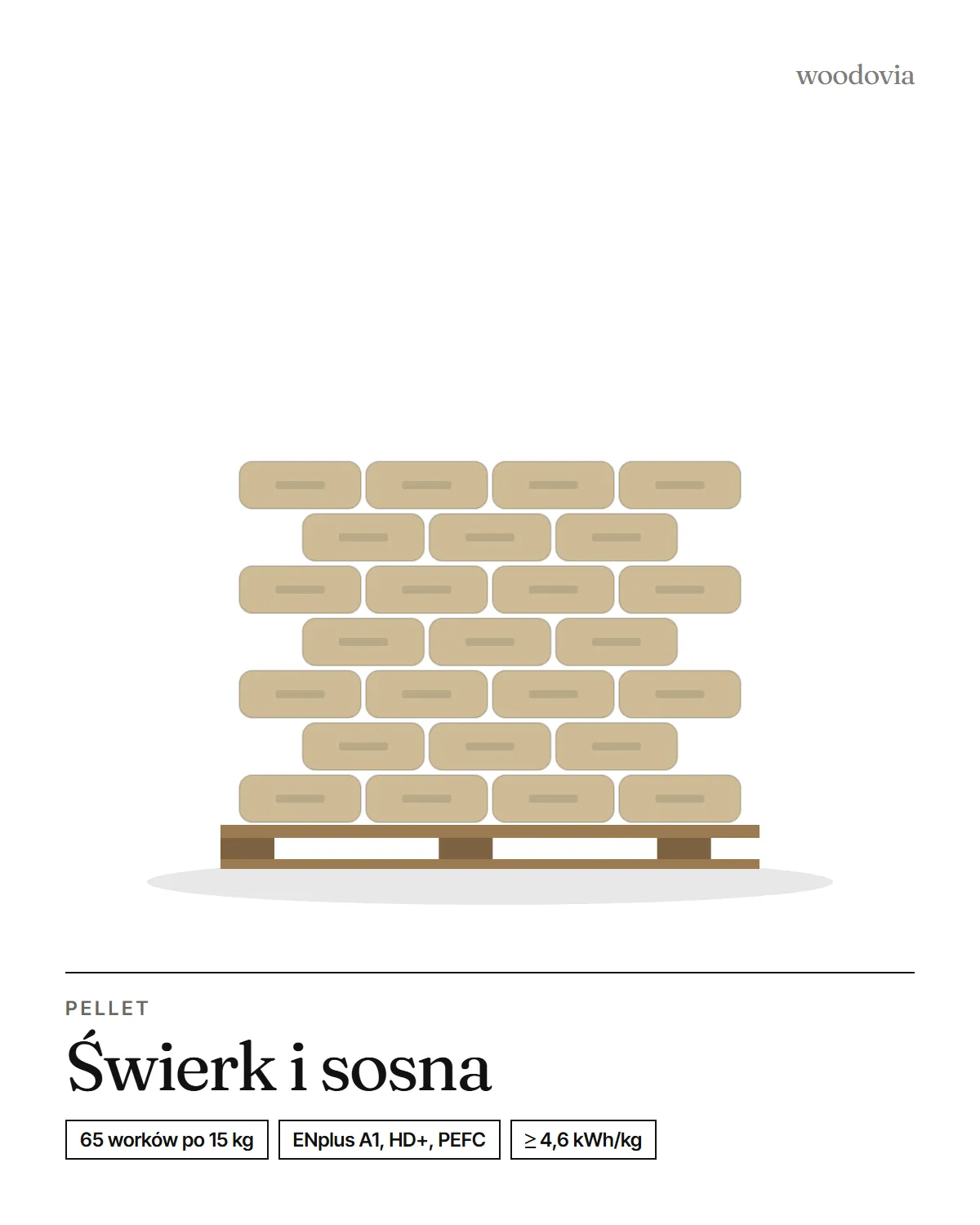 Pellet drzewny HD+ ENplus A1 (świerk, sosna), paleta 975 kg