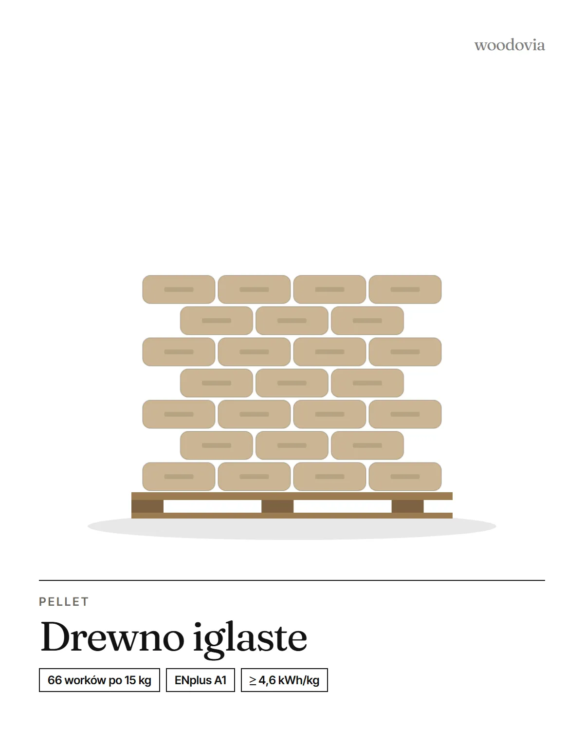 Pellet drzewny iglasty ENplus A1 Ø 6 mm, paleta 990 kg