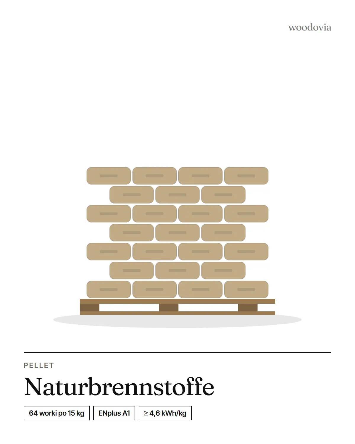 Pellet drzewny Naturbrennstoffe ENplus A1, paleta 960 kg
