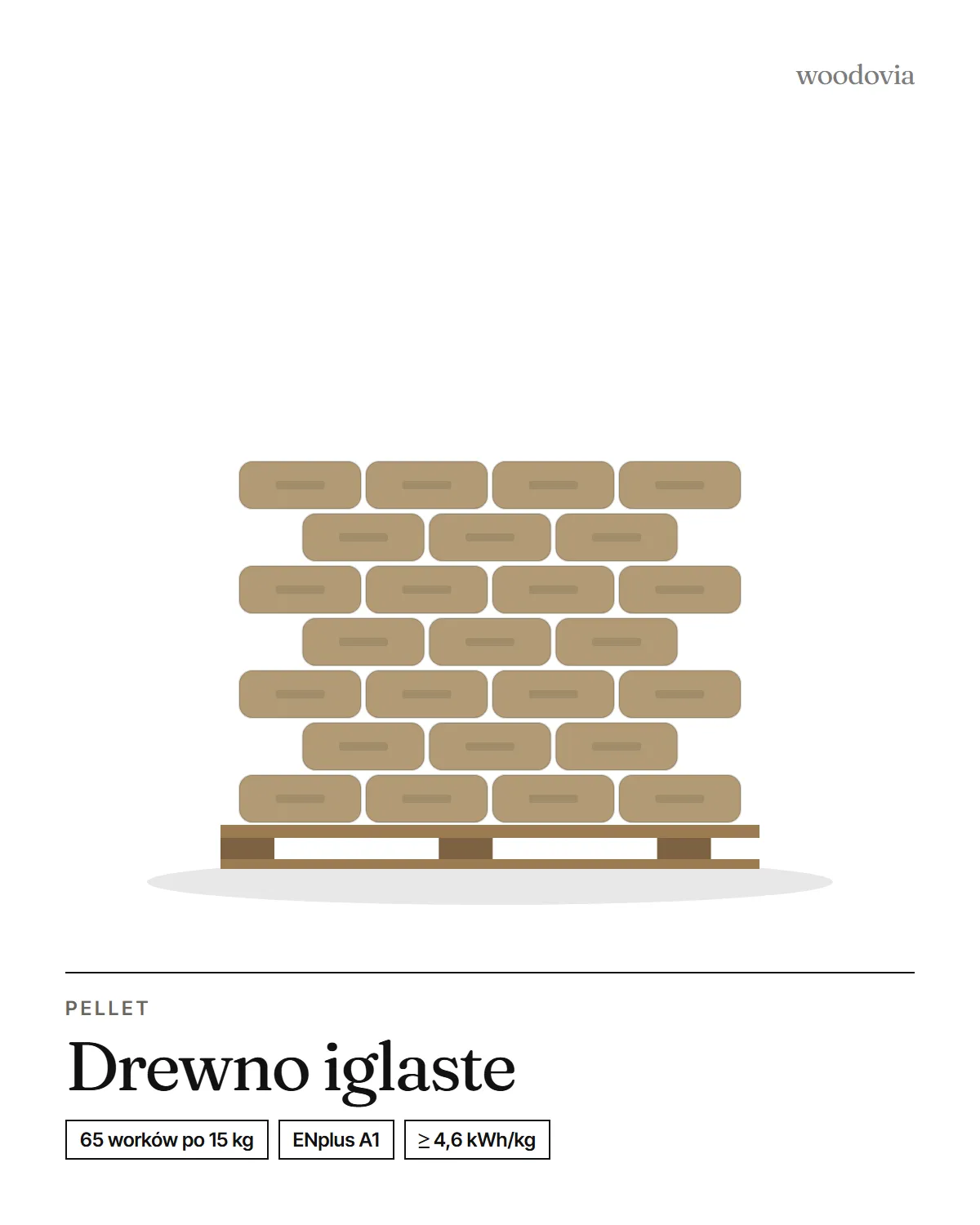 Pellet drzewny Premium ENplus A1 Ø 6 mm, paleta 975 kg