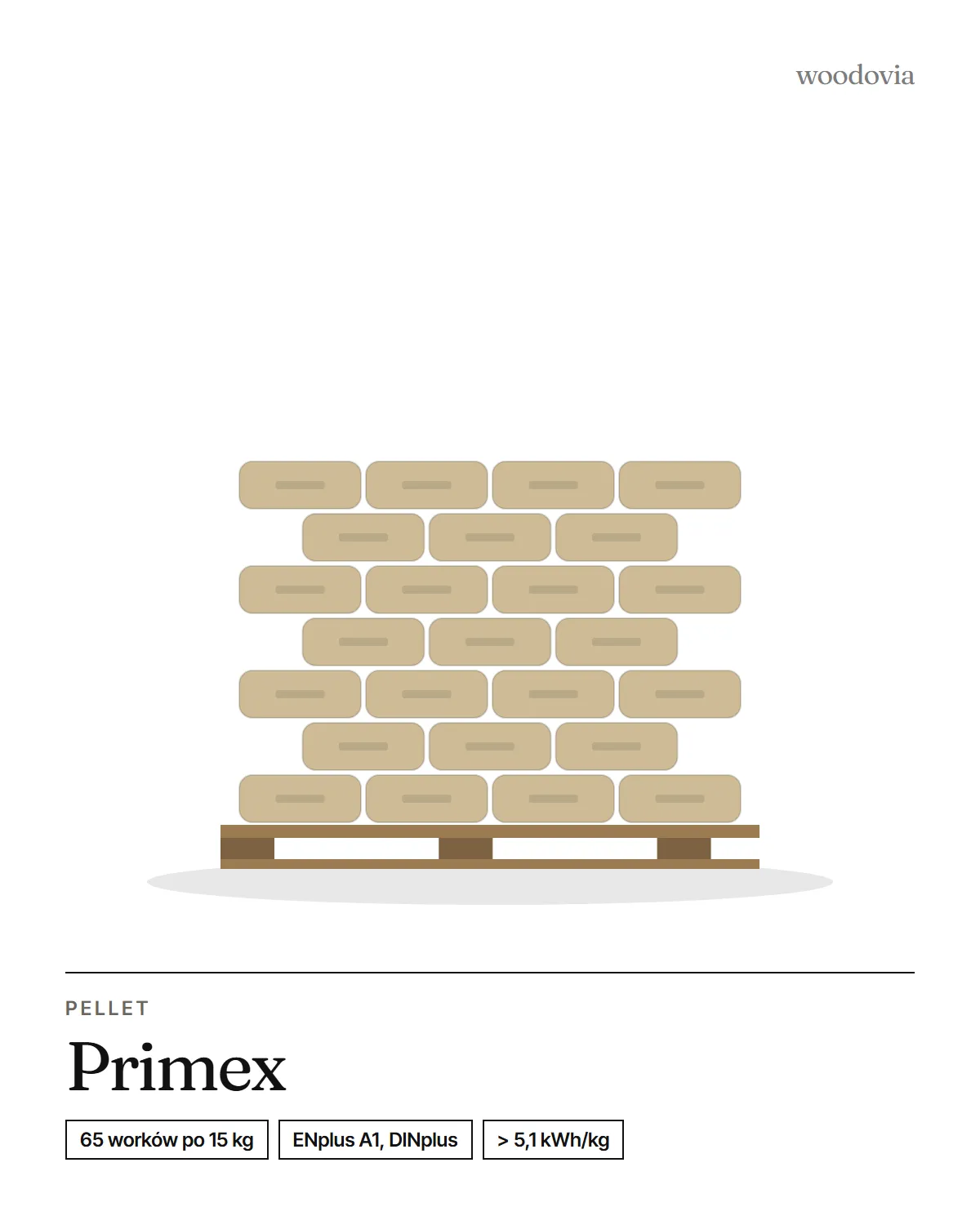 Pellet drzewny Primex Premium ENplus A1 / DINplus, paleta 975 kg