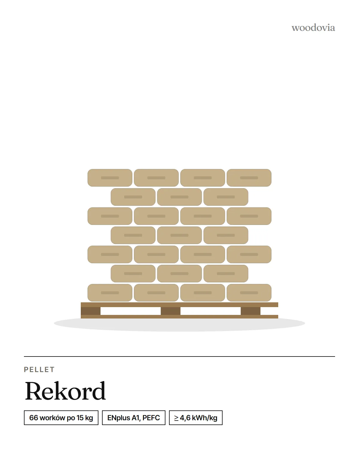 Pellet drzewny Rekord Premium ENplus A1, paleta 990 kg