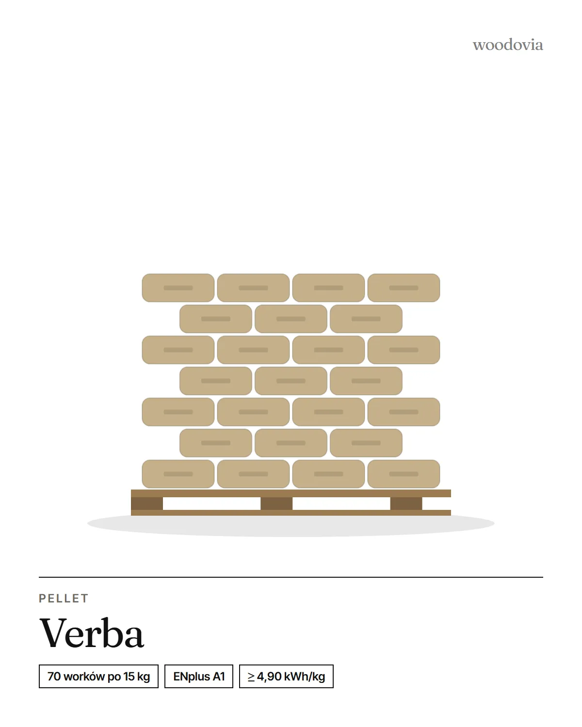 Pellet drzewny Verba Premium ENplus A1, paleta 1 050 kg