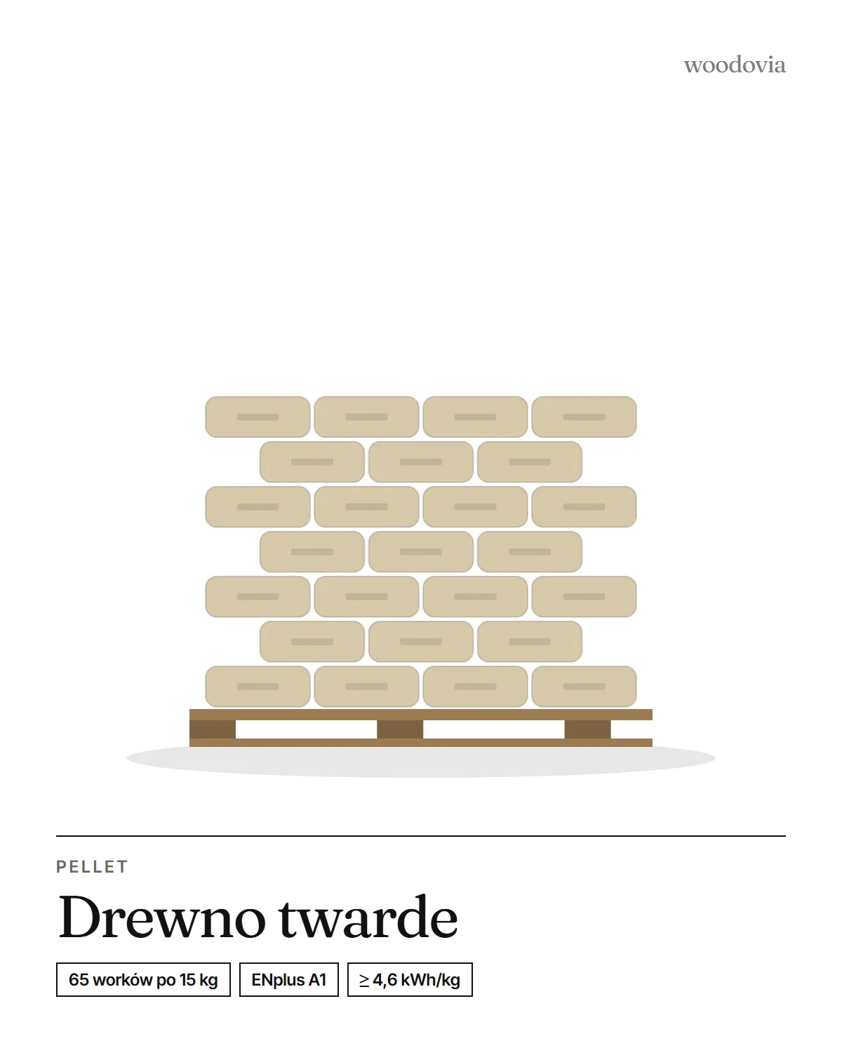 Pellet drzewny z drewna twardego ENplus A1, paleta 975 kg