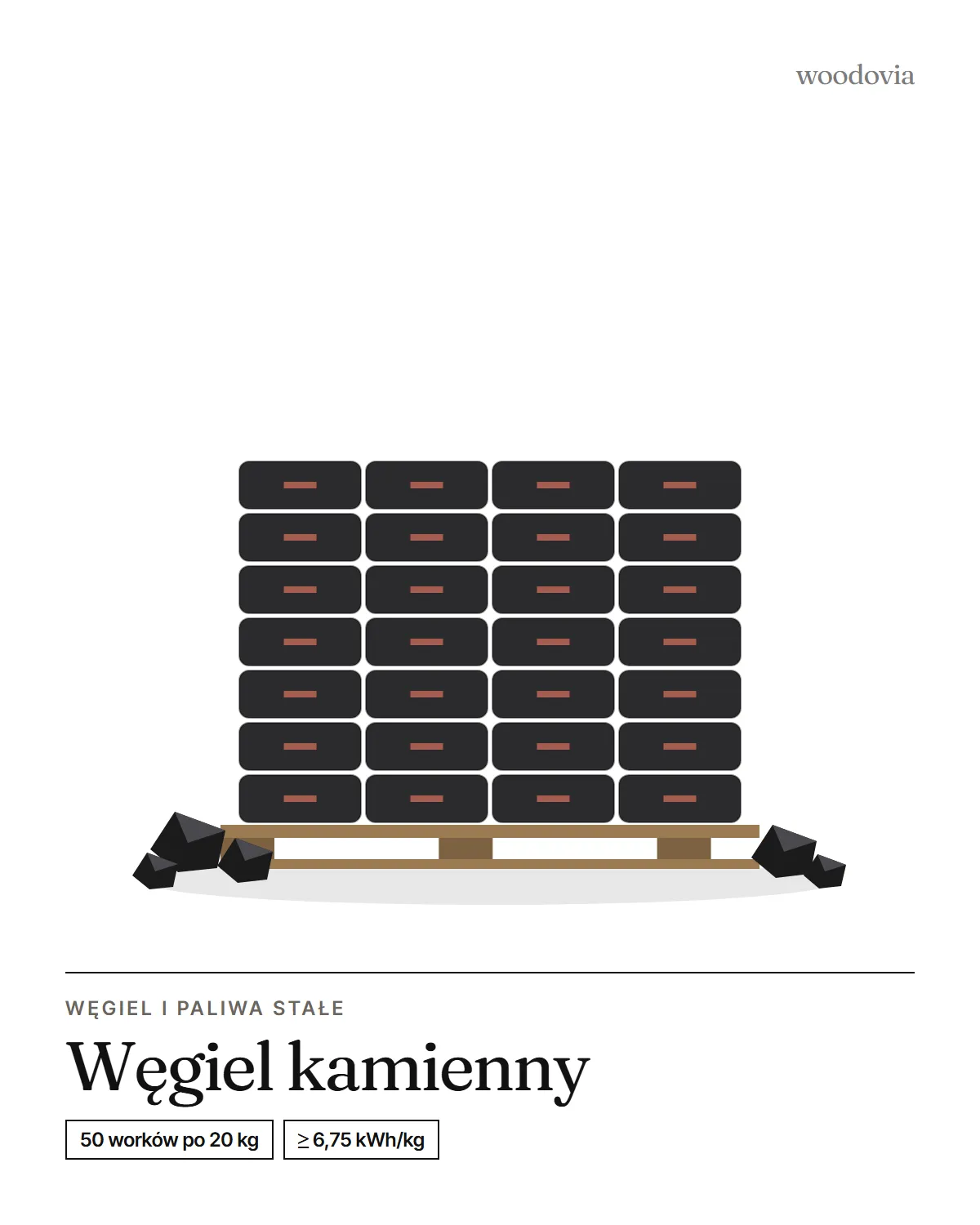 Węgiel kamienny groszek 5-25 mm, paleta 1 000 kg